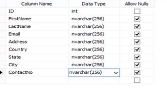 Database Table
